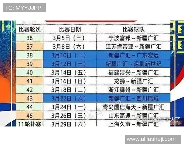 2017年12月12日CBA新疆队对阵山西队精彩赛事回顾与分析