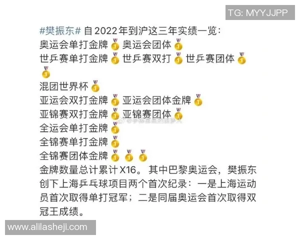 上海乒乓球队在钻石联赛积分榜上以95分稳居第一名展现强劲实力